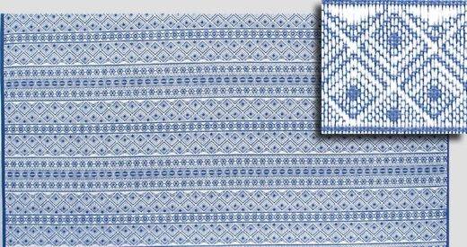 слинг Didymos Indio BLUE-WHITE
