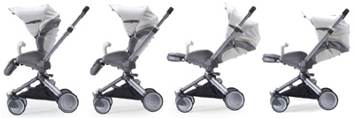 Коляска комбинированная трио Trio I-move Top цвет Aura Chicco