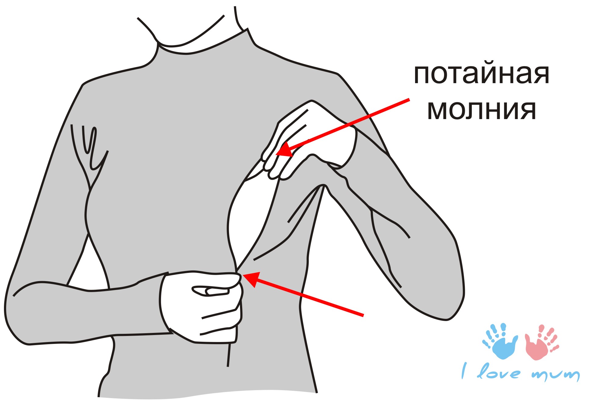 секрет для кормления грудью